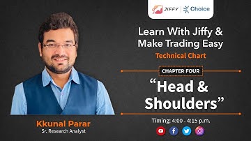 Head & Shoulders Formation |  Chapter 4 |  Learn With Jiffy & Make Trading Easy | Choice