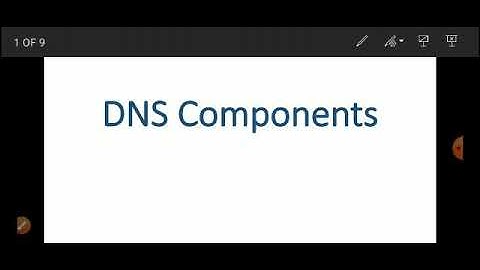 DNS Components