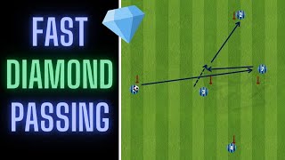 Diamond Passing | Fast Paced Passing | Football/Soccer Resimi