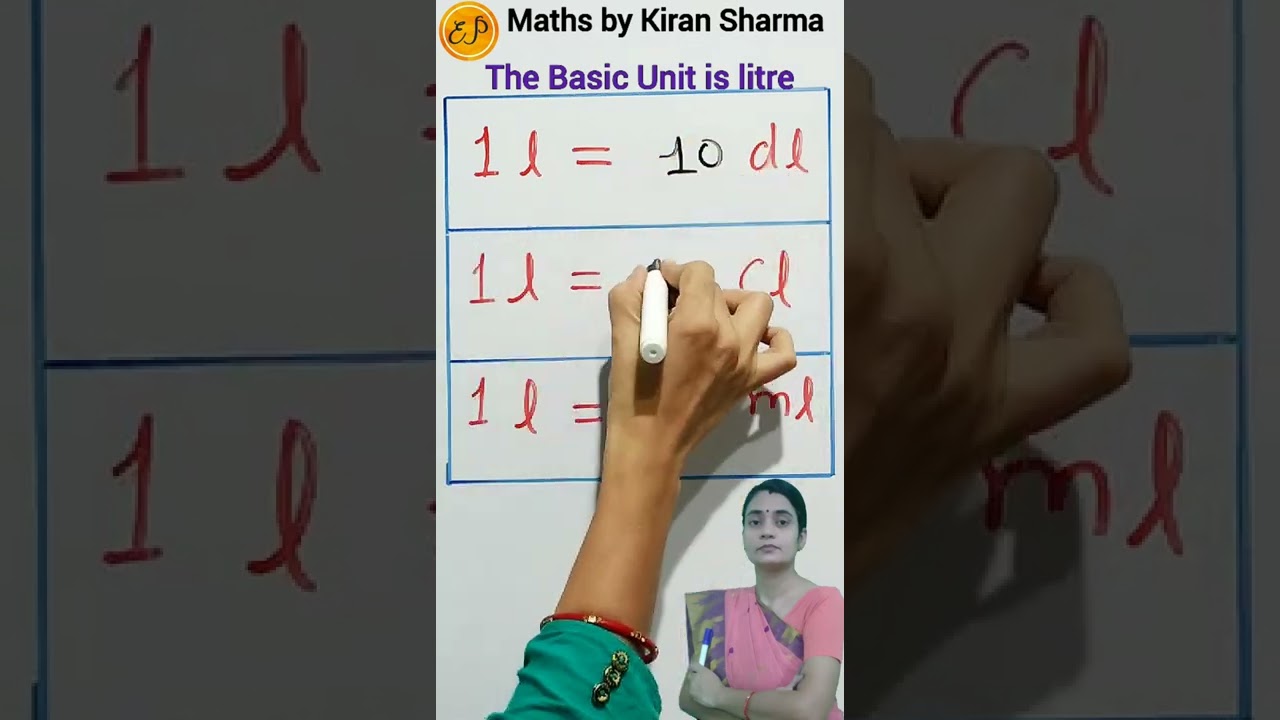 Litre | Decilitre| Centilitre|Millilitre| Unit Conversion|मिलीलीटर| सेंटीलीटर| डेसीलिटर|लीटर 