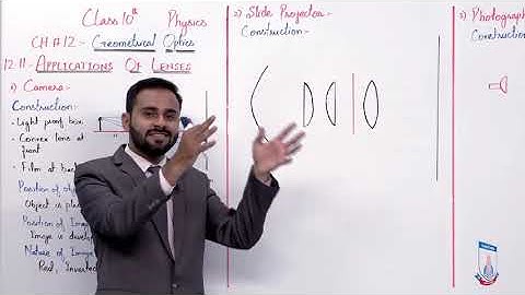 Class 10 - Physics - Chapter 12 - Lecture 12 Applications of Lenses - Allied Schools