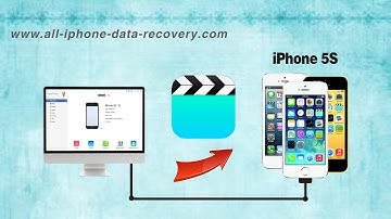 How to Copy Videos from Computer to iPhone 5S/5C/5 without iTunes by FoneTrans