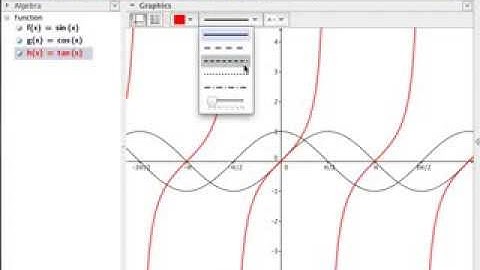 how to graph trigonometric functions part 1