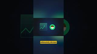 What Is Confluence In Investing?