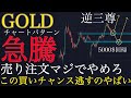 【急騰目前】ゴールドは完全に上向いている。今は“売る場面じゃない”:XAUUSD分析