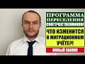 ПРОГРАММА ПЕРЕСЕЛЕНИЯ СООТЕЧЕСТВЕННИКОВ. Грядут Изменения Миграционного учёта. юрист. адвокат