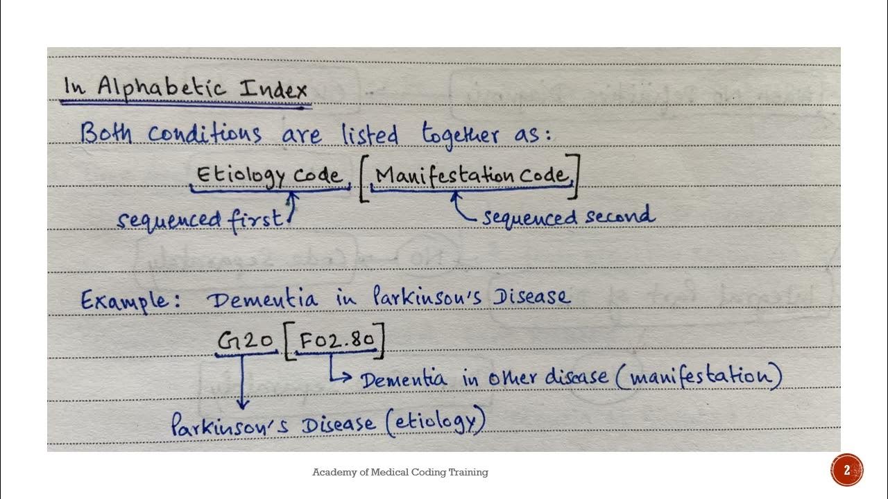 icd-10-cm-etiology-manifestation-youtube