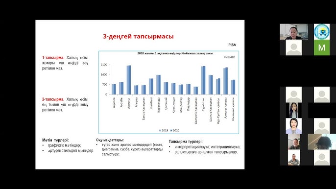 Жігітті қорлаудың порно видеолары Қазақша секс видео домашнее