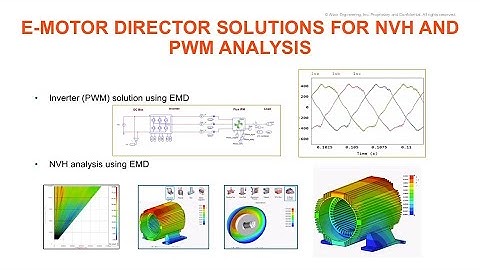 E-Motor Director Solutions for NVH and PWM analysis