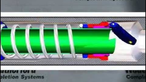 sssv subsurface safety valve