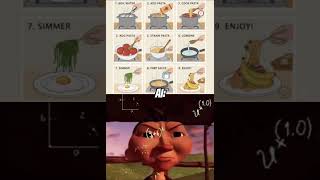 Ai, How to make spaghetti #shorts