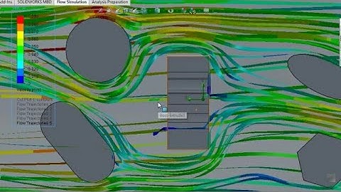SolidWorks Wind Flow Simulation Outside the Buildings