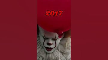 Thumbnail of Evolution of Pennywise #shorts
