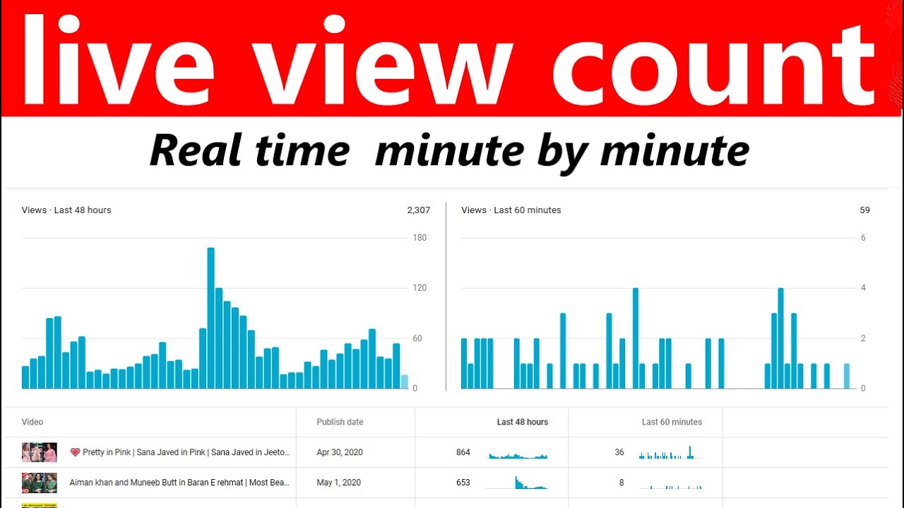 live view count कैसे करे?