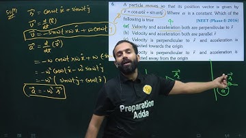 Q-6 NEET Motion in one dimension from errorless: a particle moves so that its position vector is giv