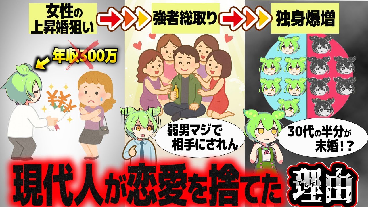 結婚どころか恋愛すら捨てた現代人に何が起きているのか【ずんだもん解説】