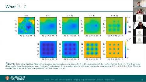 Jonas Latz – Fast and even faster sampling of parameterised Gaussian random fields