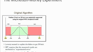 Introduction to Modern Classical Mechanics - Part 3
