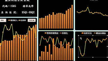 蘭弦的投資世界_談系統開發緣由與原創精神