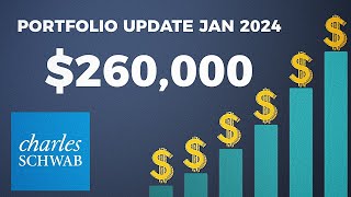 How Much My Portfolio Earned in January ($260,000 Account)