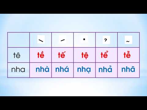 Tuần 5 - Môn Tiếng việt - Bài Ôn tập (Tiết 1)