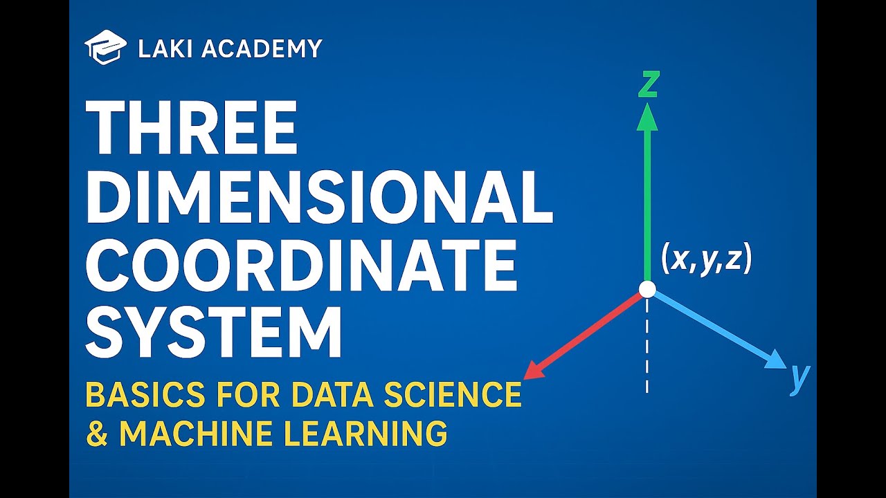 Three Dimensional Coordinate System | Basics for Data Science & Machine ...