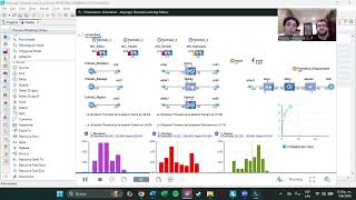 Simulación de procesos. Software Anylogic