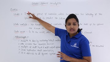 Introduction to State Space Analysis