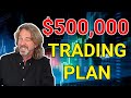 My Trading Plan For My New $500,000 Account