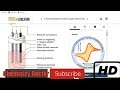 Complete Guide to Cyclic Voltammetry | Part 1 - Beginner's Tutorial