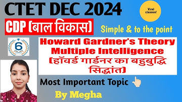 CDP Multiple Intelligence Theory of Howard Gardner