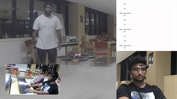 Mind Controlled Drone