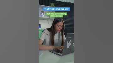 The Life of a Web Designer - part 1 #shorts