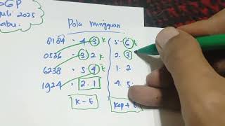 Prediksi SGP Rabu 9 Juli 2025 Prediksi singapore