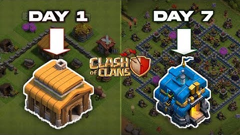 Playing...Clash of Clans First Time in 5 Years !! Then This Happened ..🤯