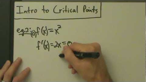 Calculus I - Intro to Critical Points (with Visual Examples)
