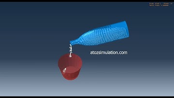 SPH-Simulation Executed in Abaqus.