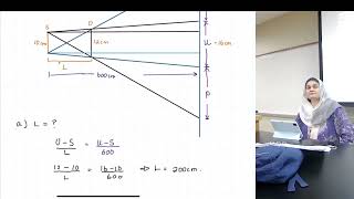 2.1.3 Geometric optics - solved example. 401-waves