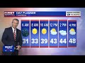 3.28.24 Joe Veres' Evening Forecast