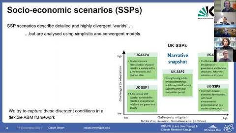 Calum Brown (Karlsruhe Institute of Technology): Agent-based modelling of the UK’s land use system