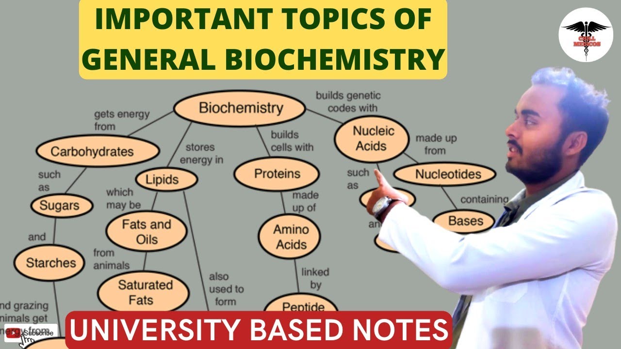 topics for seminar presentation biochemistry