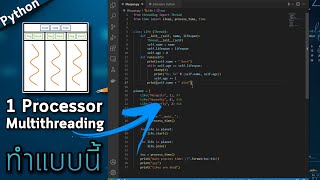 เขียน Multithreading ด้วย Python | Advanced Python Programming