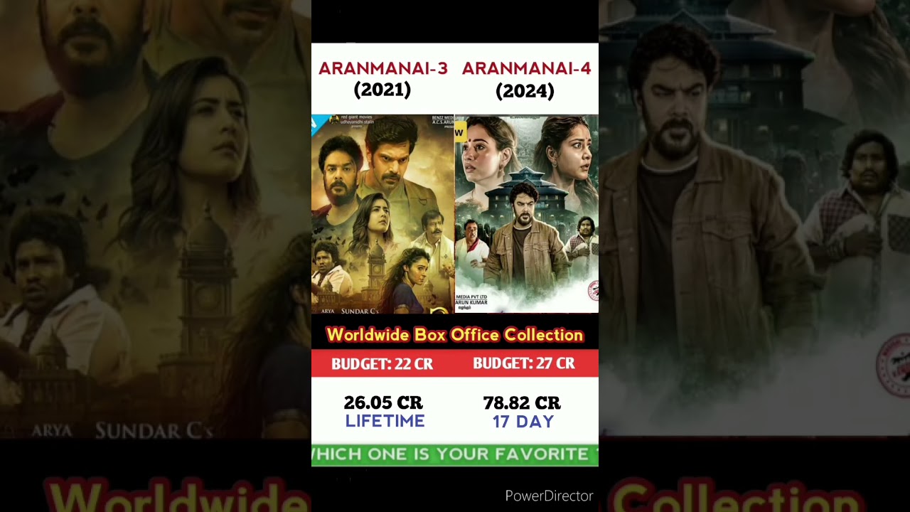 Aranmanai 3 Vs Aranmanai 4 Movie Comparison || Box Office Collection 