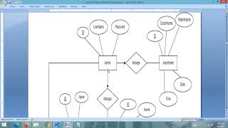 Project Report | Hospital Management System React NodeJS MYSQL