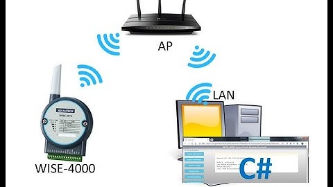 Tutorial: WISE4000 Push Data with JSON and CSV Format to Private Server C# Sample Program