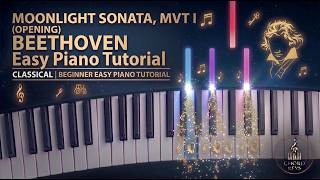 Full Chord and Keys - Moonlight Sonata Opening Beginner Easy Piano Tutorial Guide
