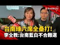 台南綠六席全壘打! 李全教：台南藍白不合難選｜#寰宇新聞 @globalnewstw