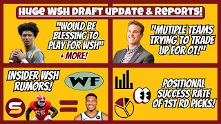 🚨HUGE WSH Draft Update! Jayden Daniels Says \\