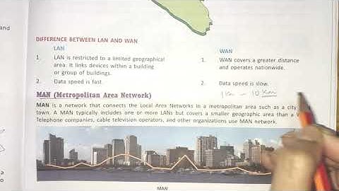 Class-8, Subject-Computer, Video-27, Chapter-Networks,  Part-3 by Miss Rancy