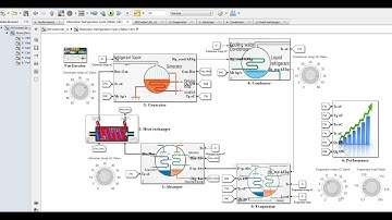 Absorption Refrigeration Cycle I | Water LiBr | Matlab | Simulink Model